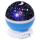 Lampa Proiector LED, Cer Instelat