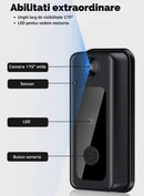 Sonerie video inteligenta, Wireless